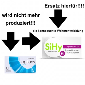 options Oxy Monatslinsen 6er Box