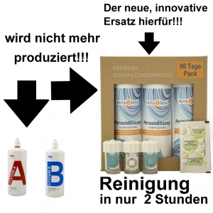 Aus Sparpack System A + B Prologis wird Septosol Neutrasol 8 x 300ml